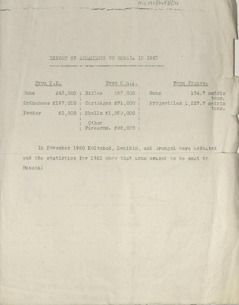 15. mrc Export of armaments to Russia in 1920